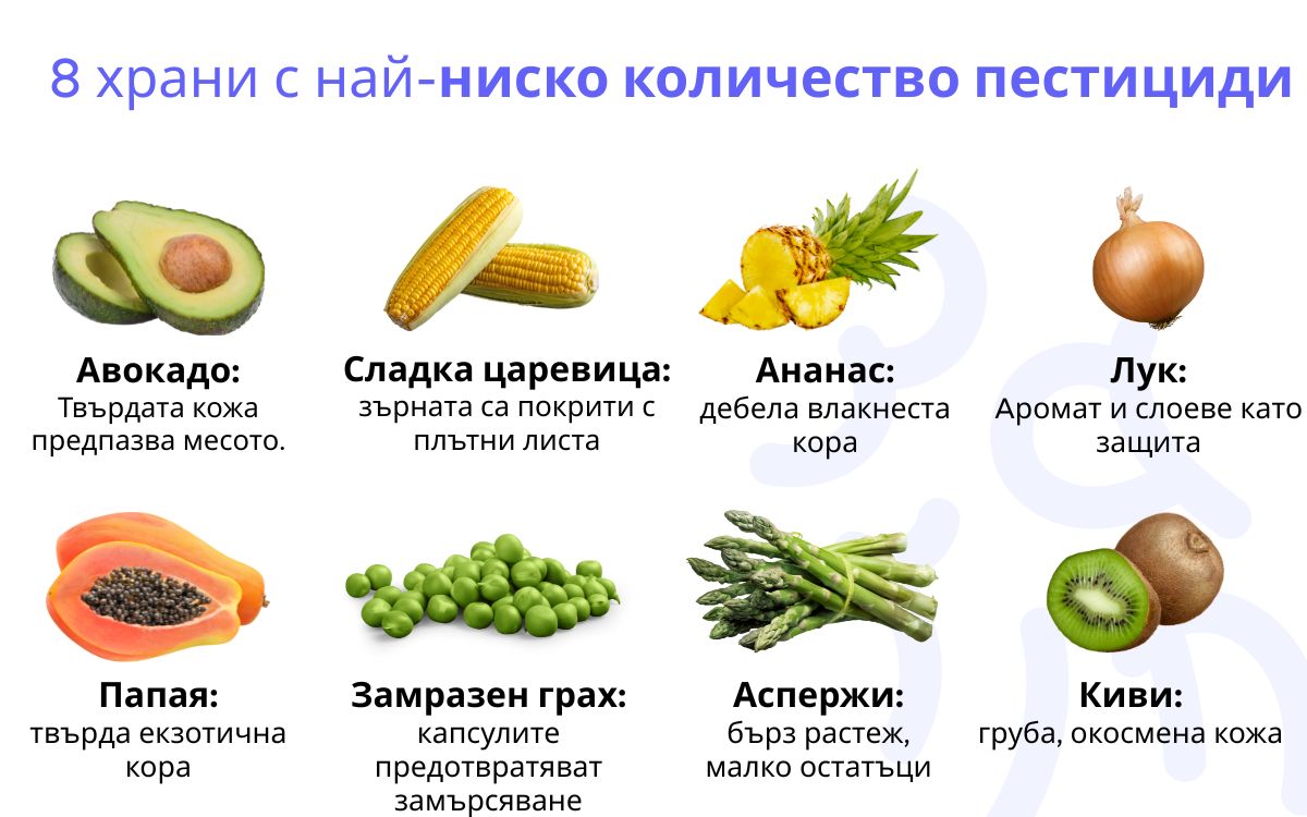 (Bulharština) (7)